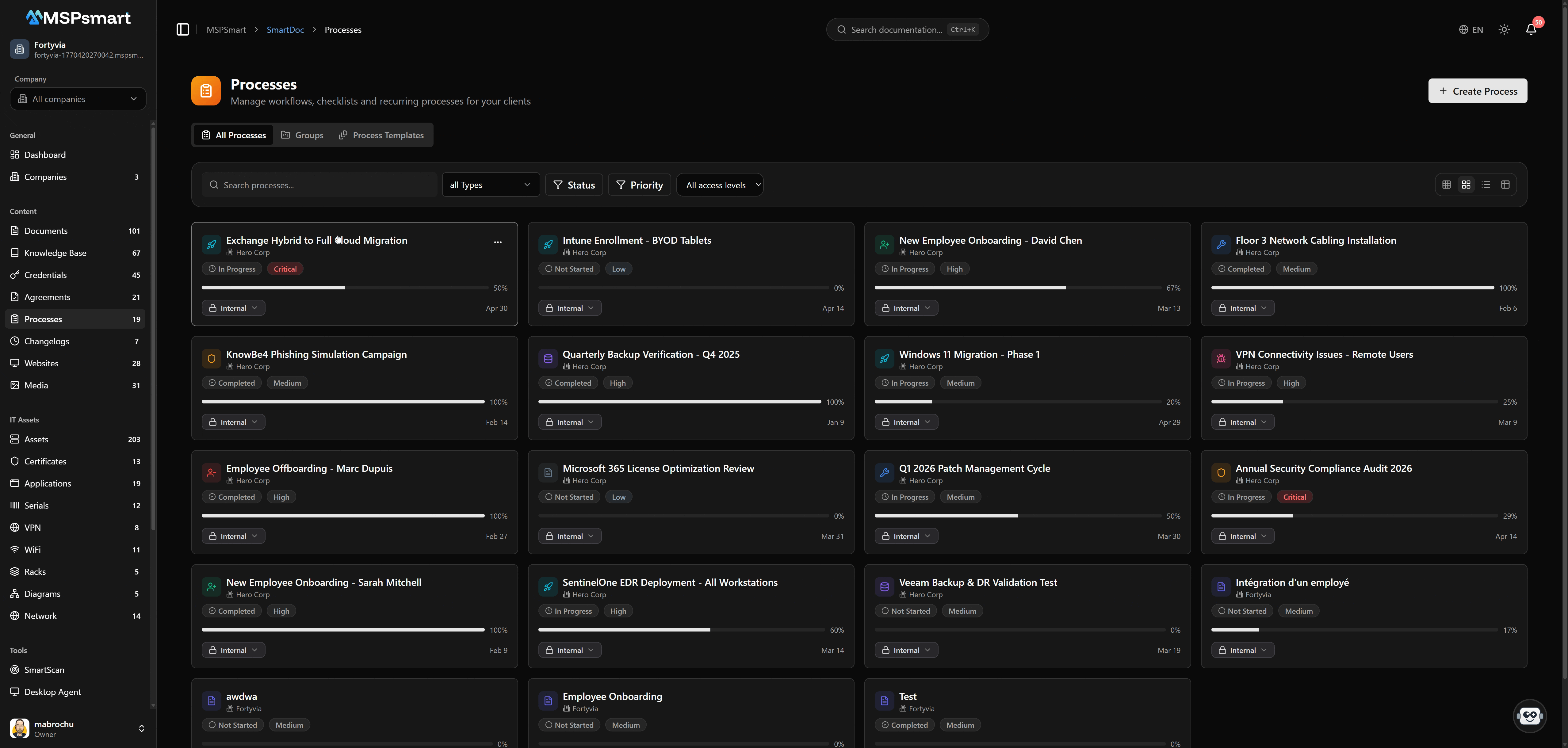 Processus & Procédures