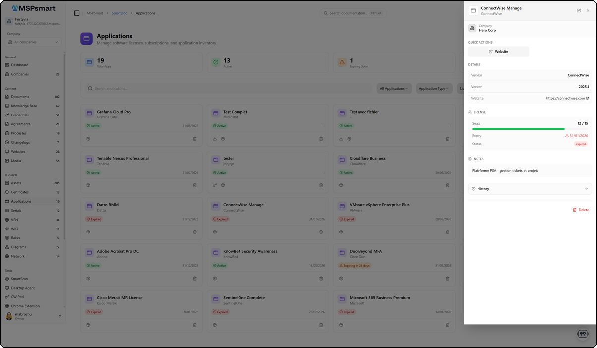 Application detail panel — ConnectWise Manage