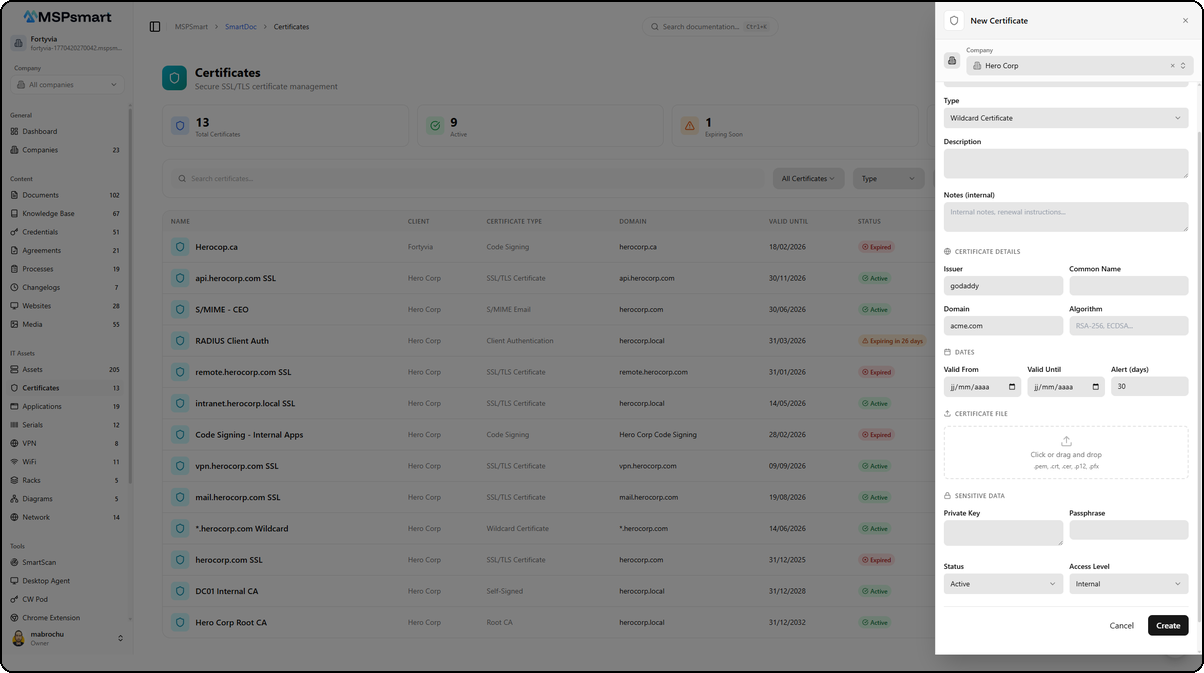 New certificate creation form