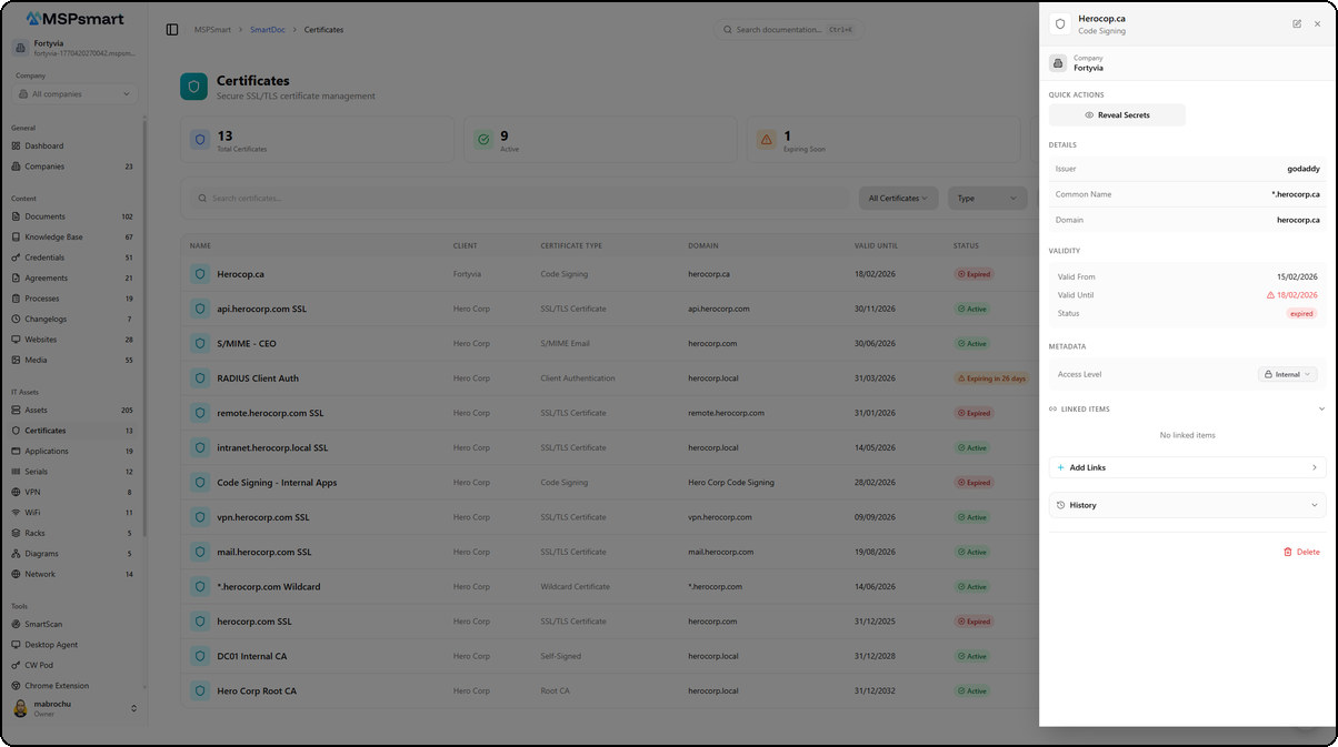 Certificate detail panel