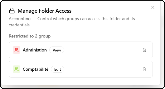 Manage Access - View