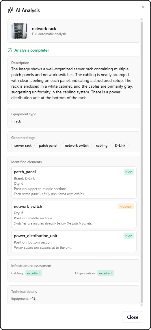 Full AI analysis results