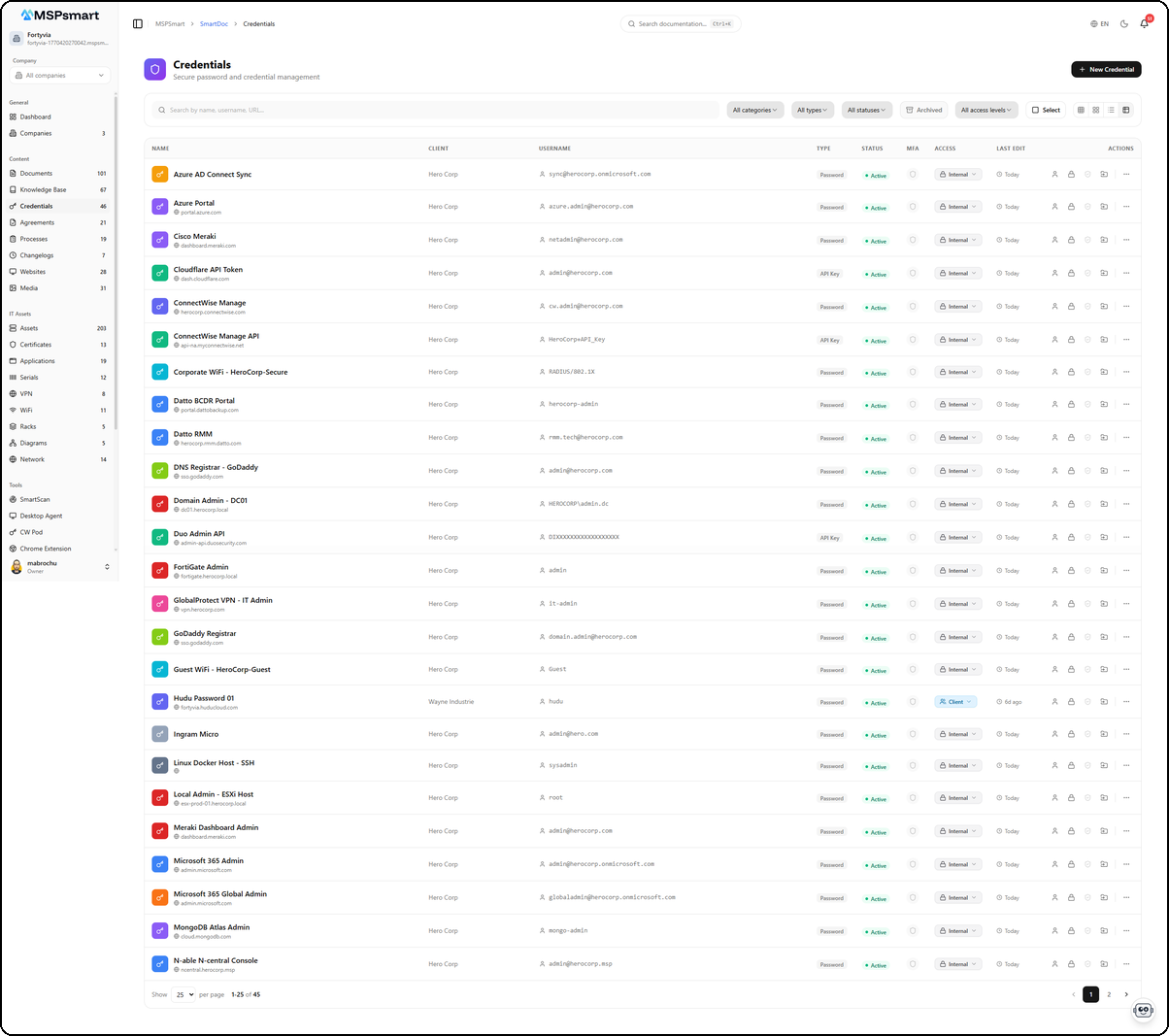 Identifiants - Coffre-fort
