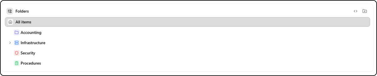 Arborescence des dossiers