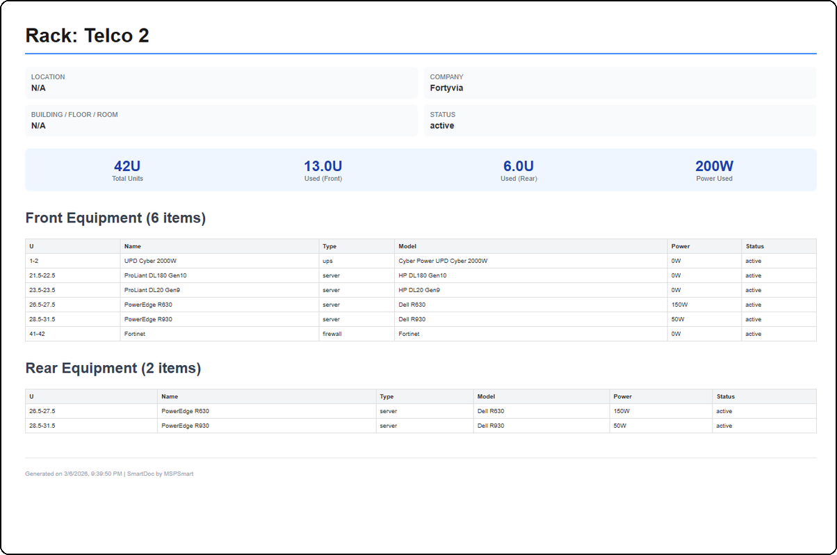 Export PDF d'un rack — Telco 2